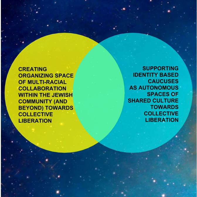 5a_Jfrej cultural work vent diagrams (1).jpg