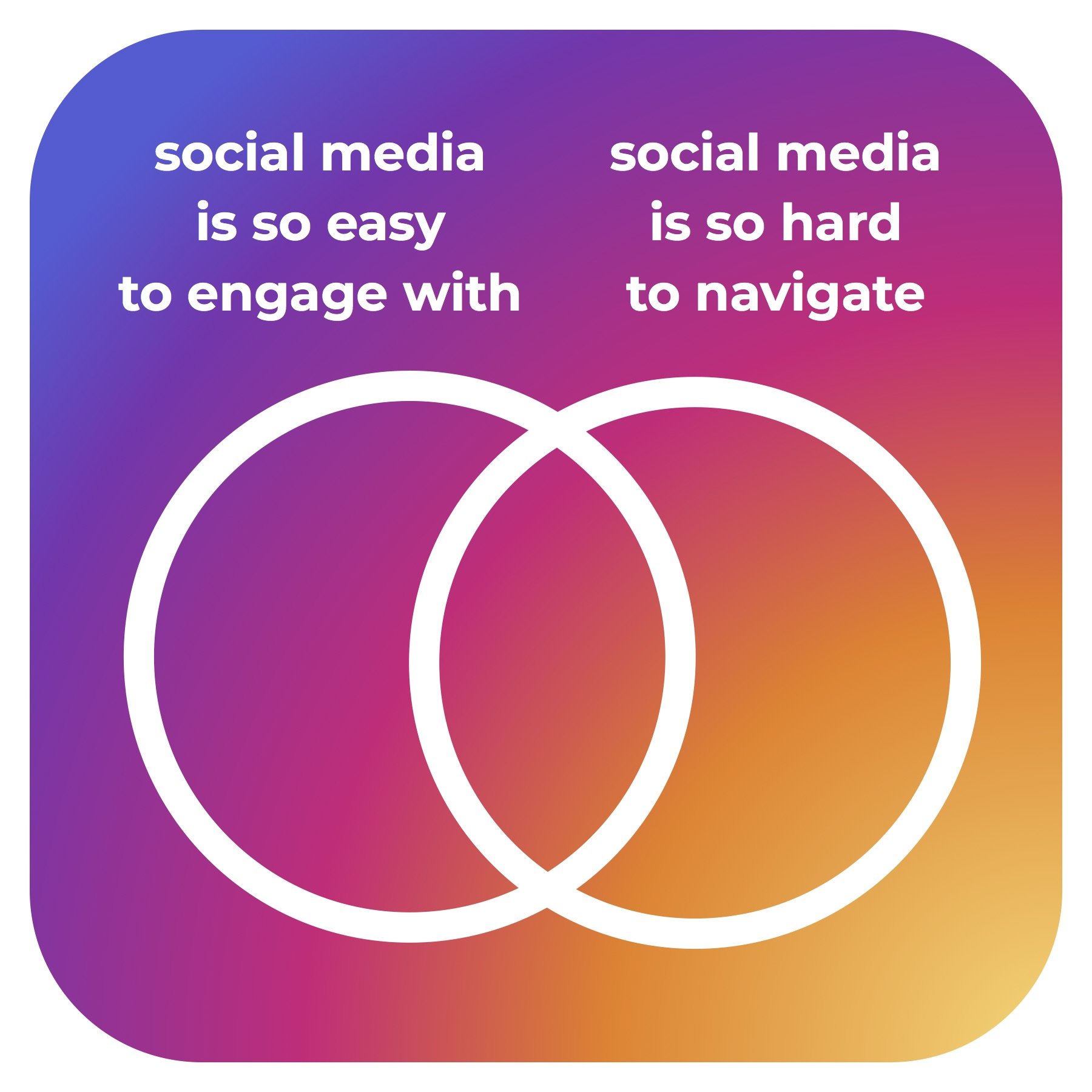 1b_Social Media_Vent Diagrams.jpeg