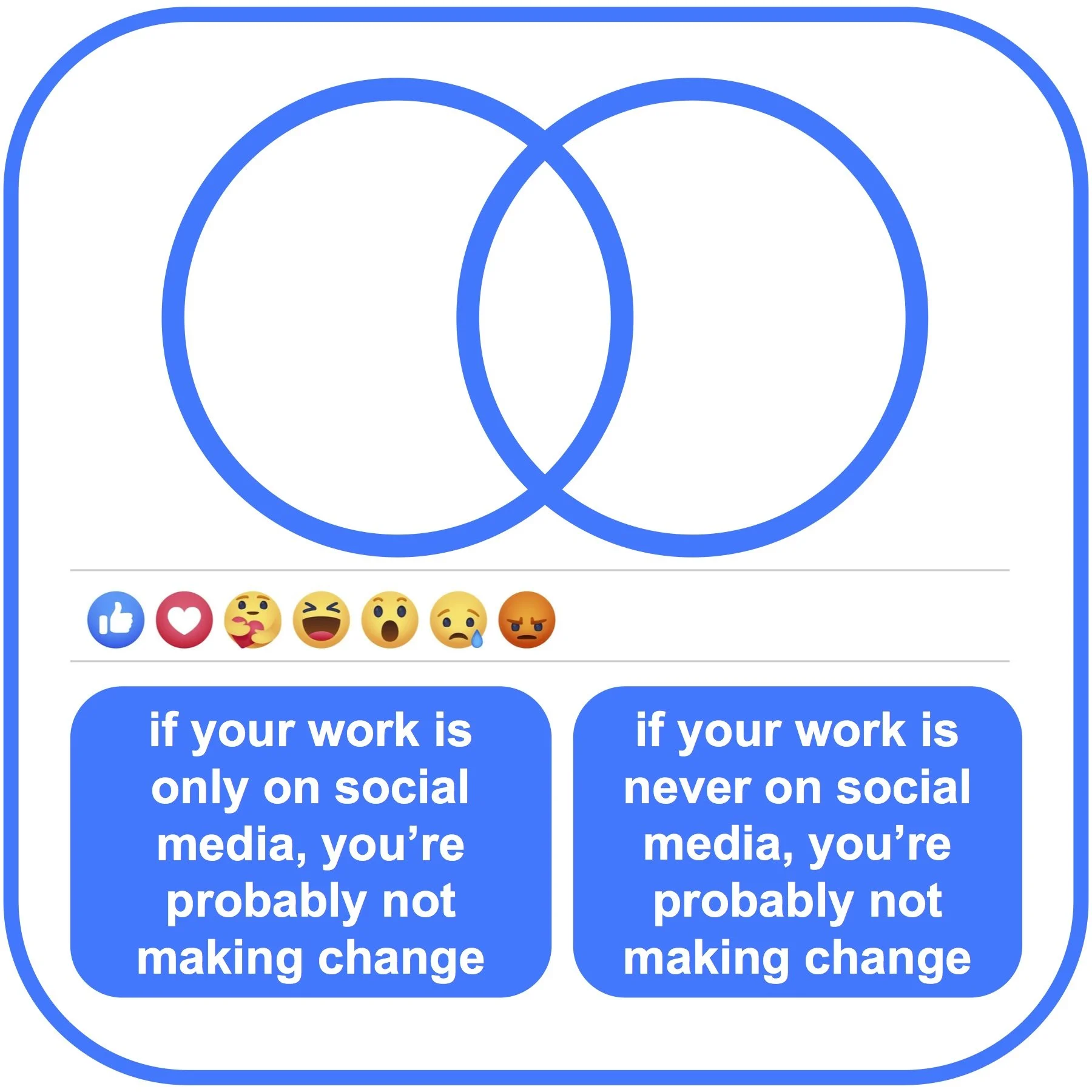 2c_Social Media_Vent Diagrams.jpeg