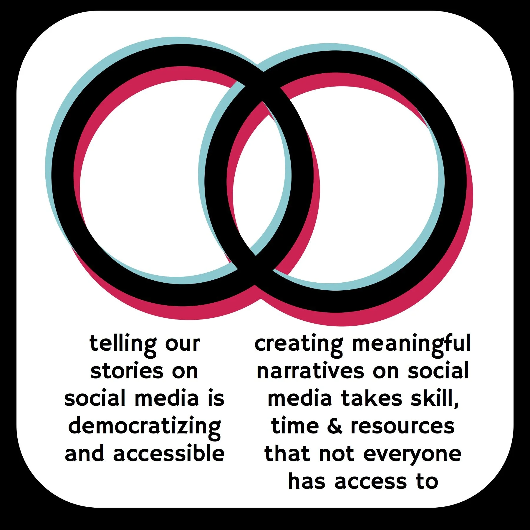 4b_Social Media_Vent Diagrams.jpeg