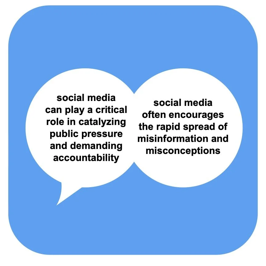 5b_Social Media_Vent Diagrams .jpg