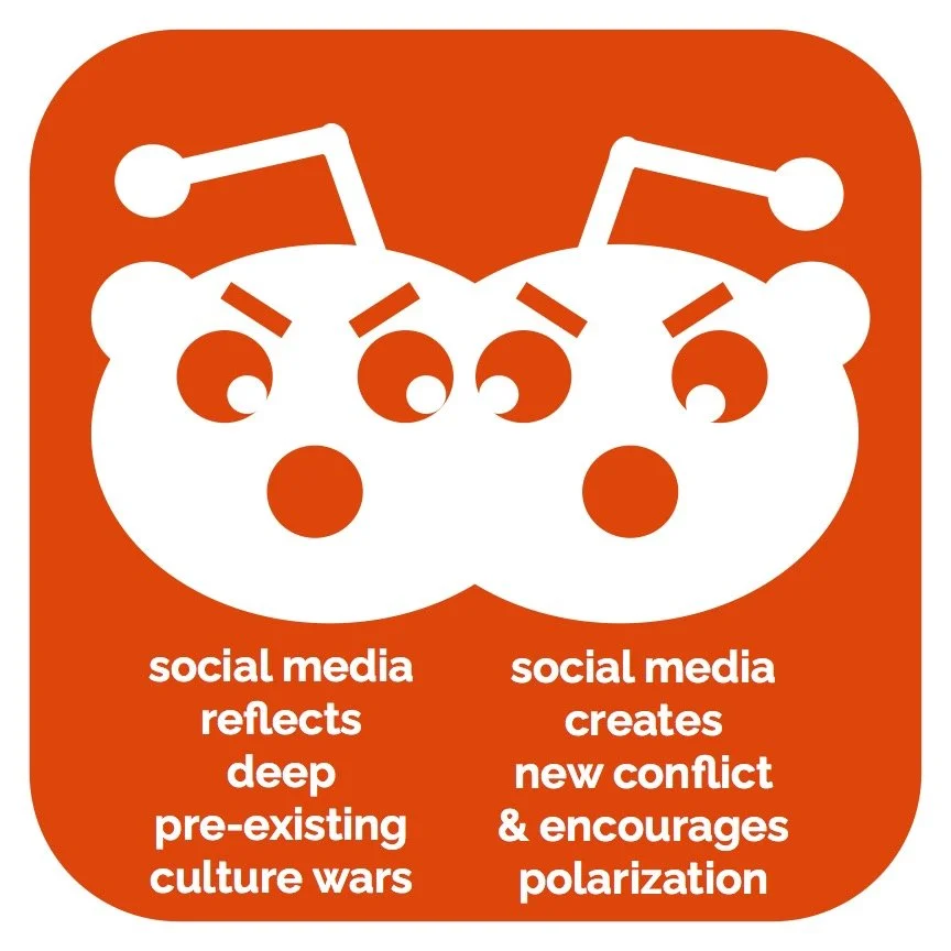 9c_Social Media_Vent Diagrams.jpeg