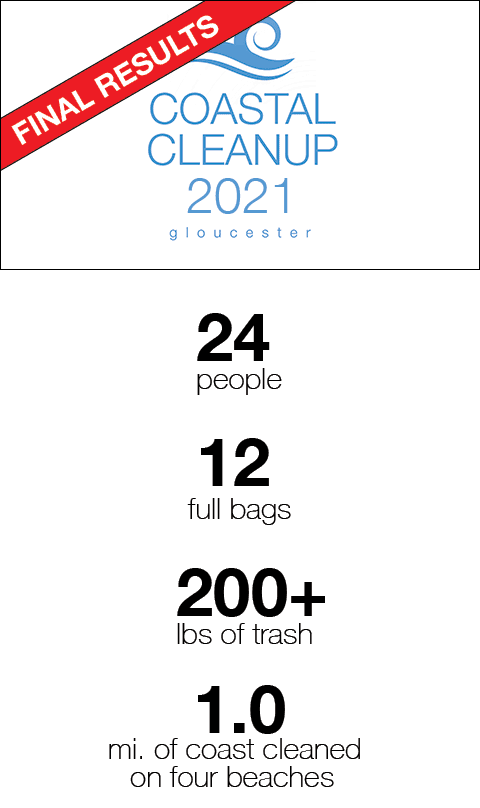 finalresults_coastalcleanup2021.gif