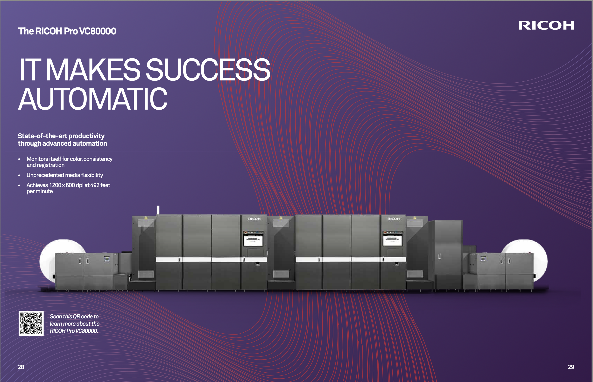 it makes success.png