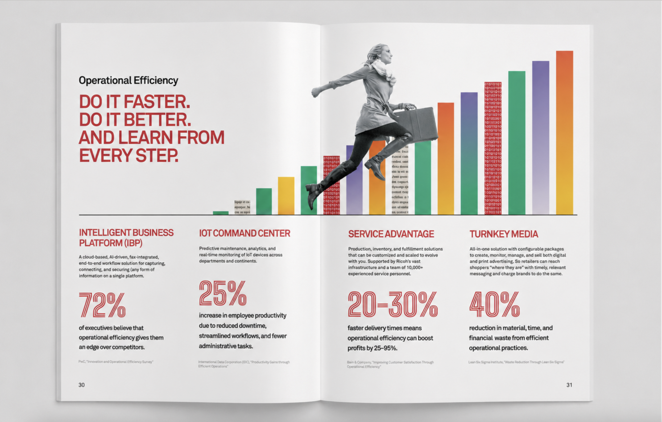  Audience specific videos spoke the the unique concerns of each industry segment… 