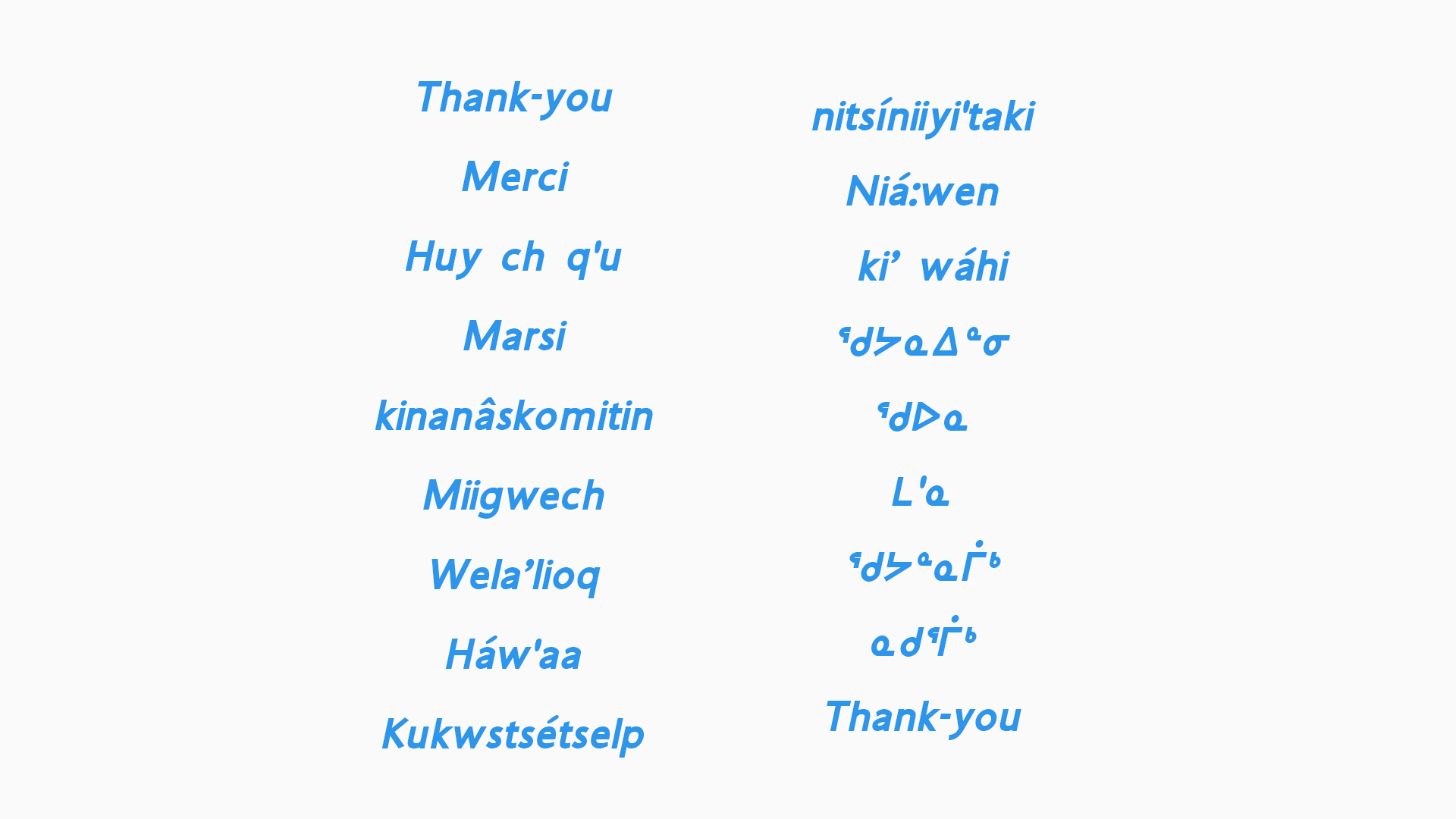 thankyou-ivas-languages.png