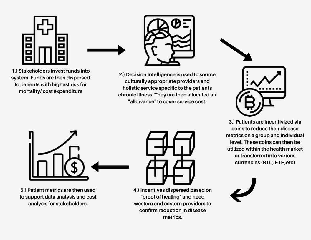 RW Blockchain deck (7).png