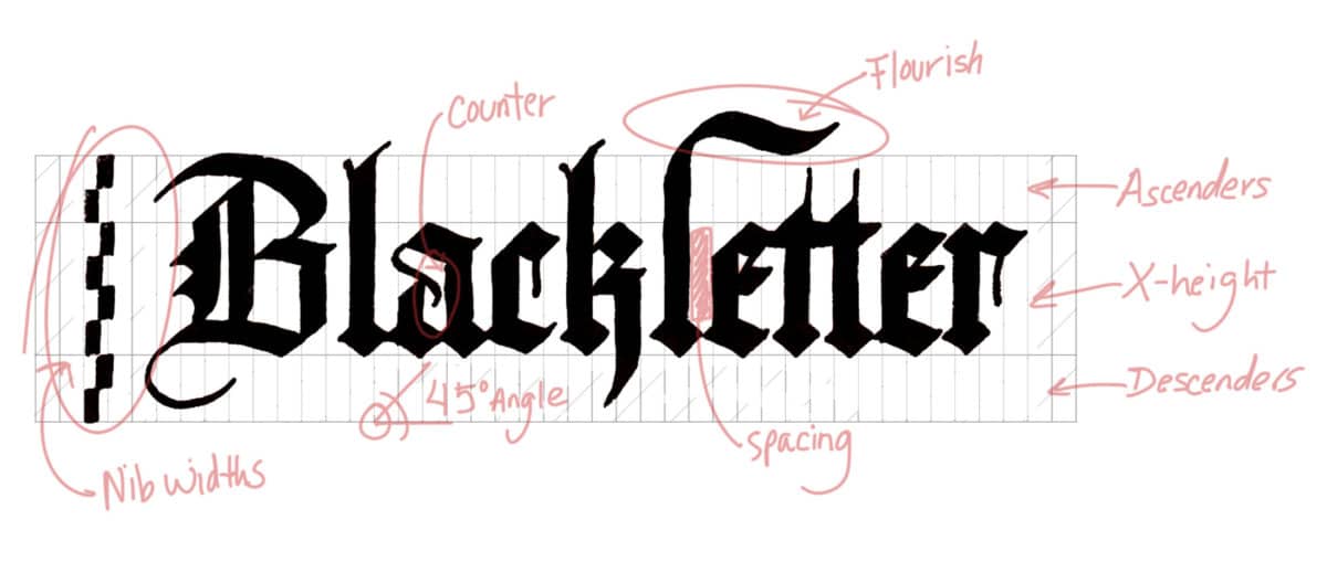 black letter calligraphy