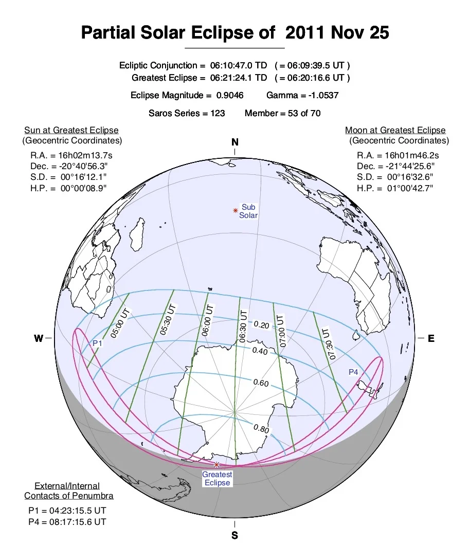 Nasa Partial Solar Eclipse 2011.jpg