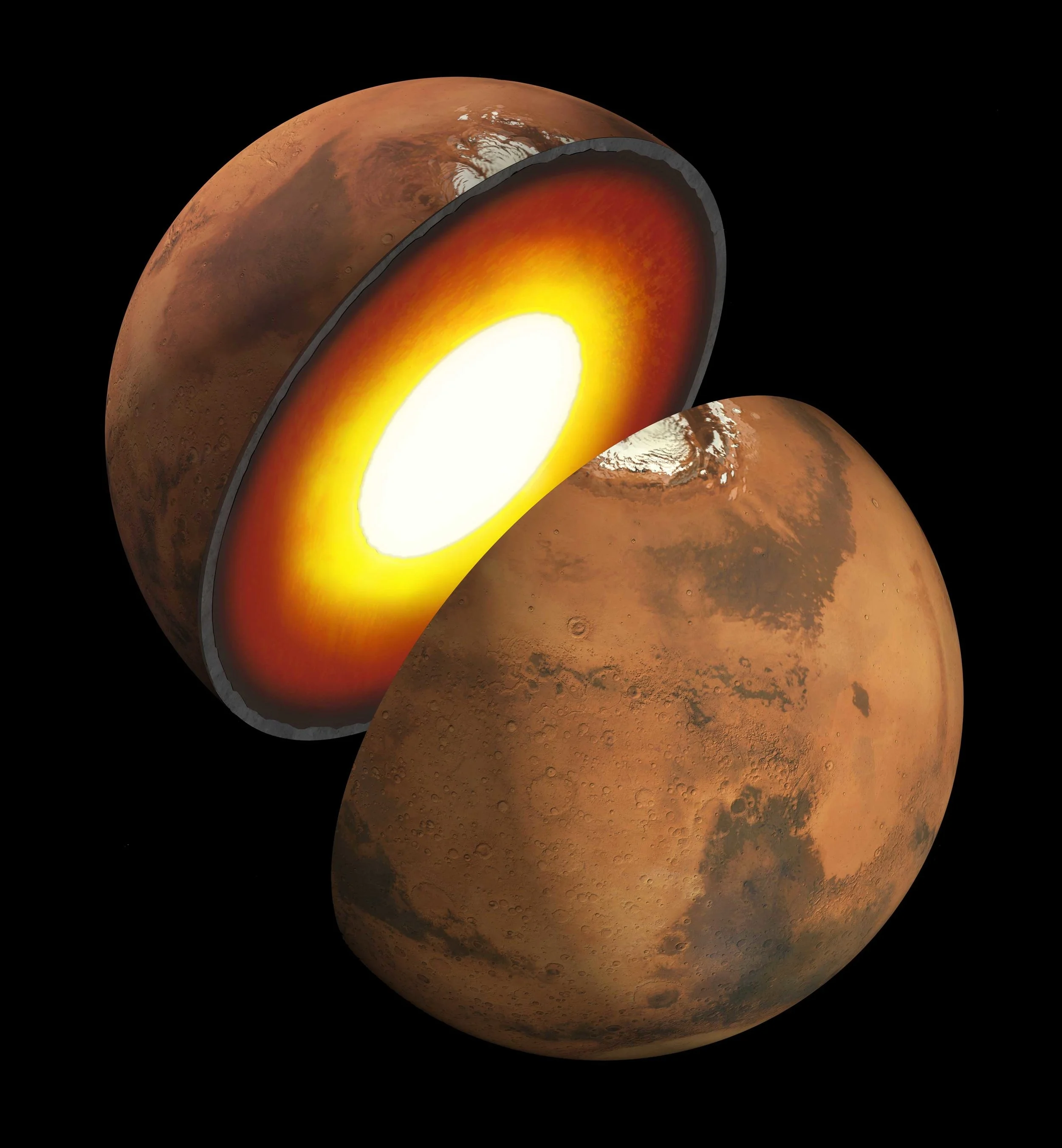 Planetary Science