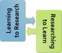 Learning-to-Research-300x258.jpg