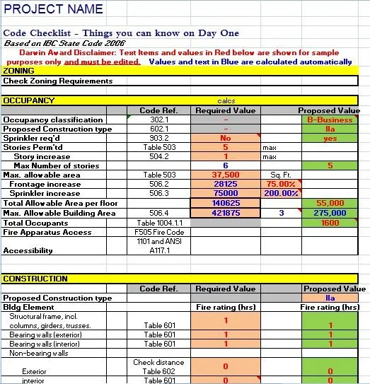 Day One Checklist.JPG