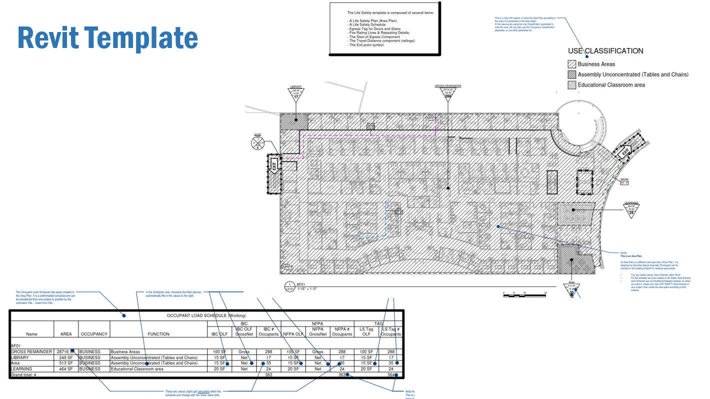 Revit Code Template.PNG