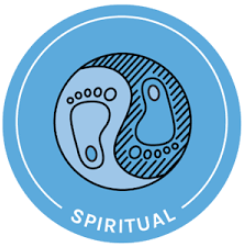 Spiritual Wellness Kkpsi Ncd Alumni Association