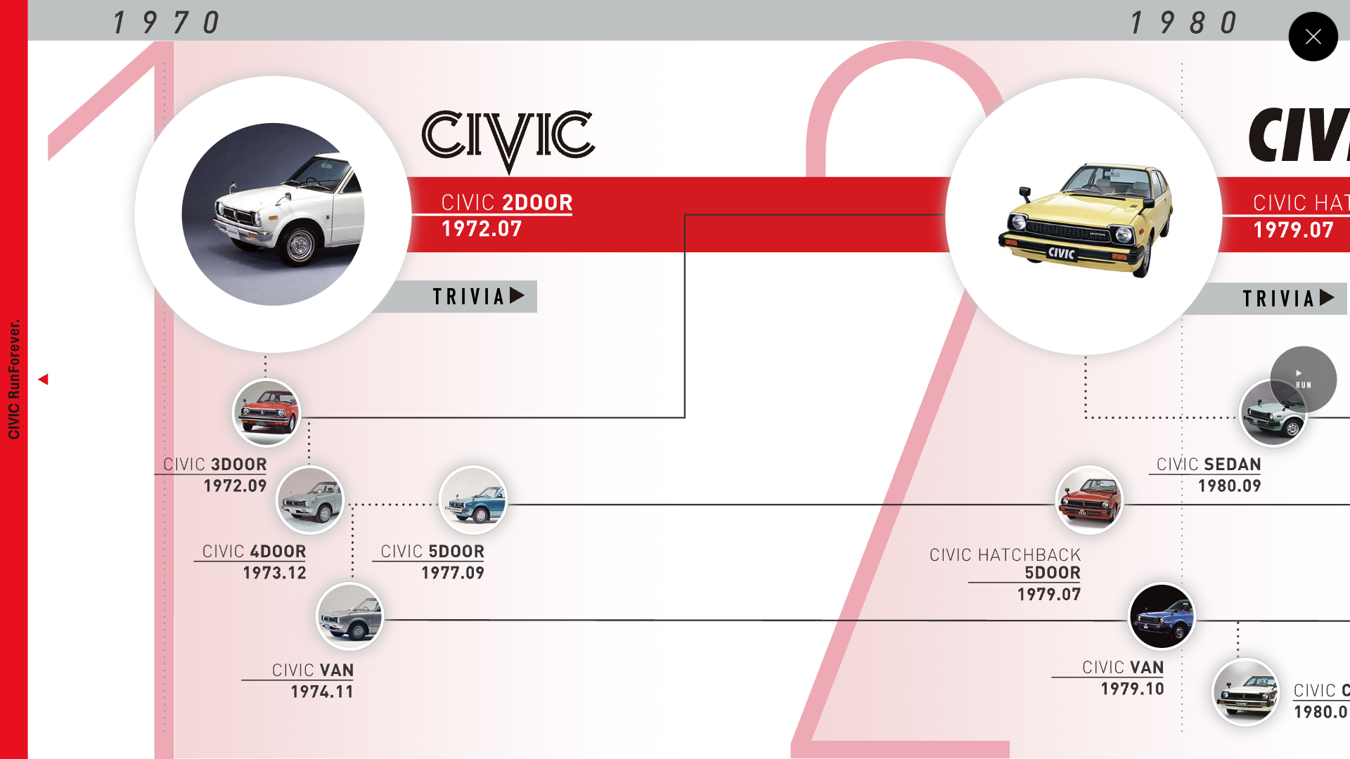 civic_history_01.png