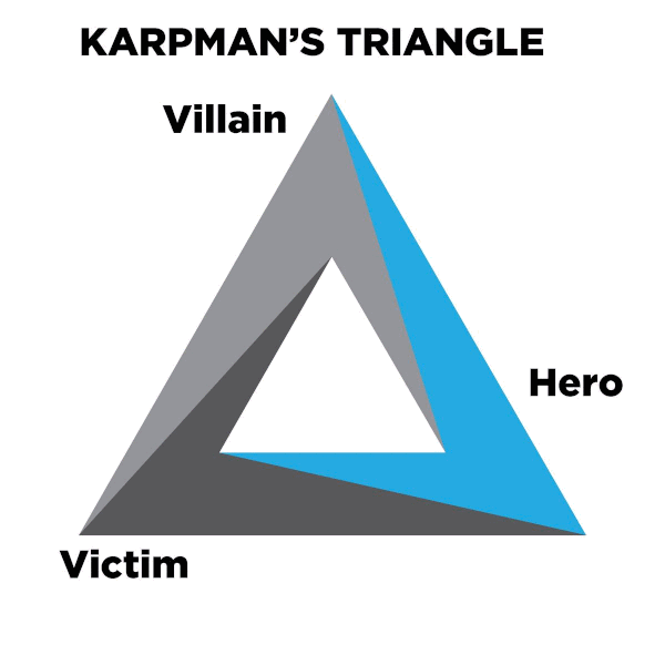 KARPMAN GIF SMALL SIZE.gif