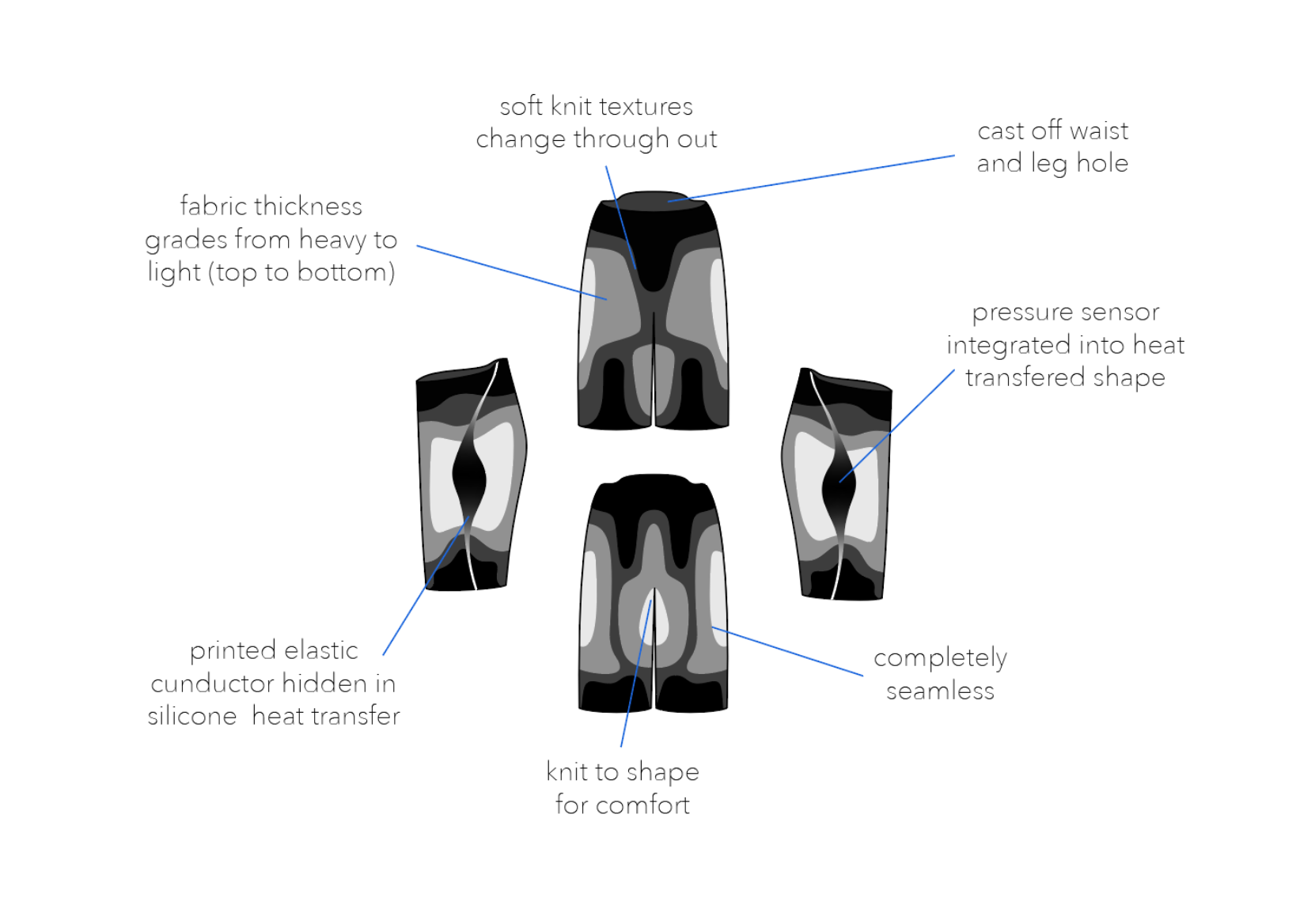 Screen Shot 2019-05-14 at 6.26.15 PM.png