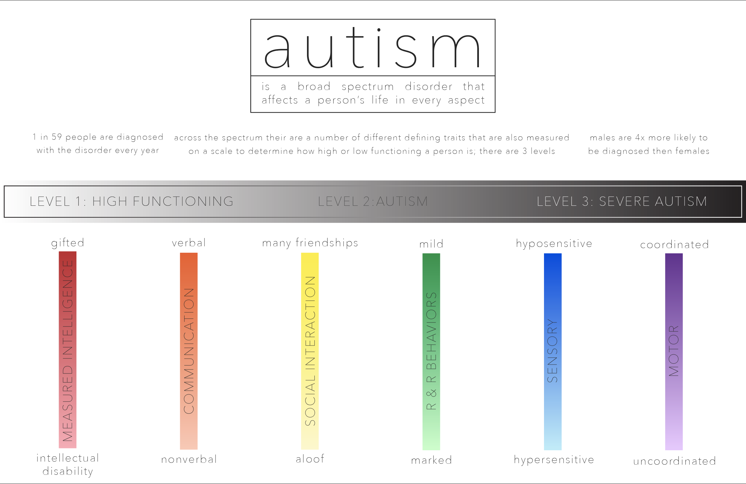 Screen Shot 2019-05-21 at 6.52.59 PM.png