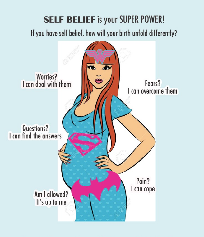 Self Belief is Your Super Power