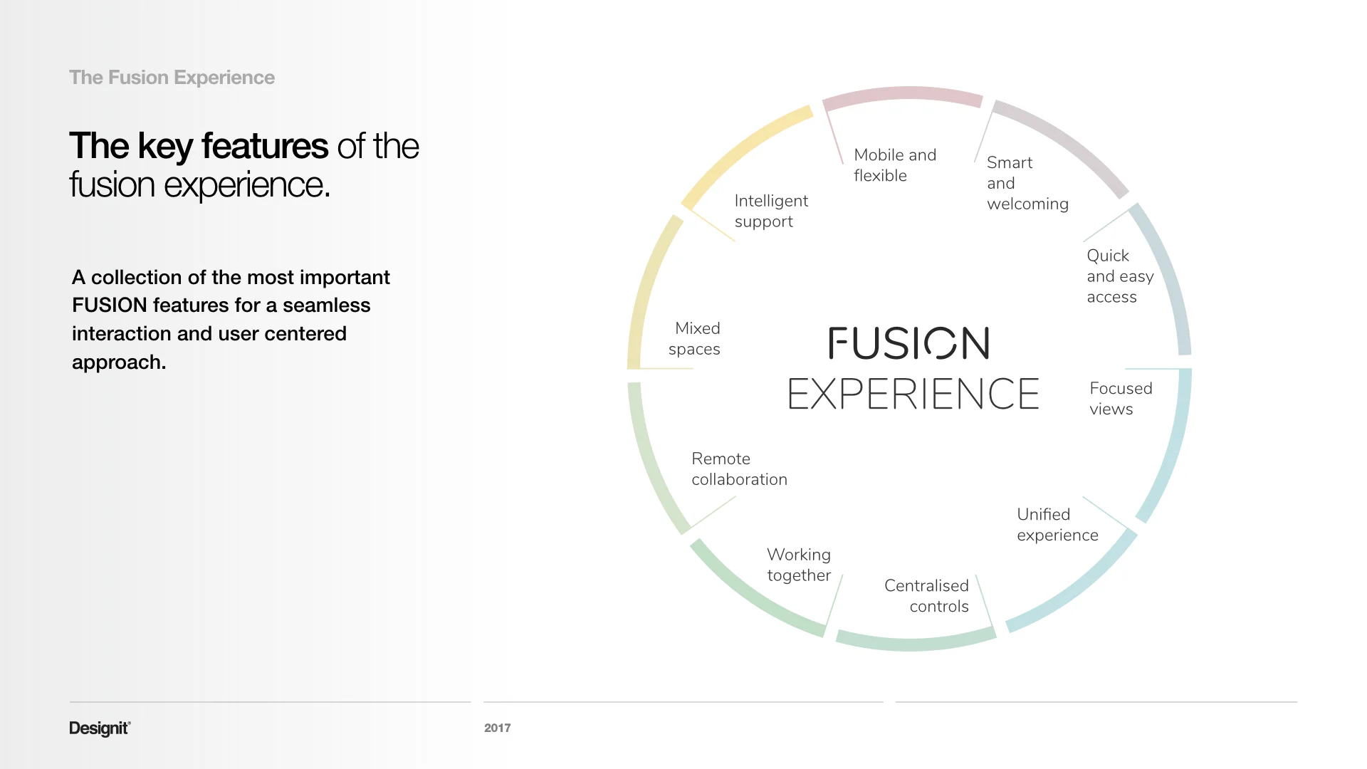 fusion_experience.001.jpeg