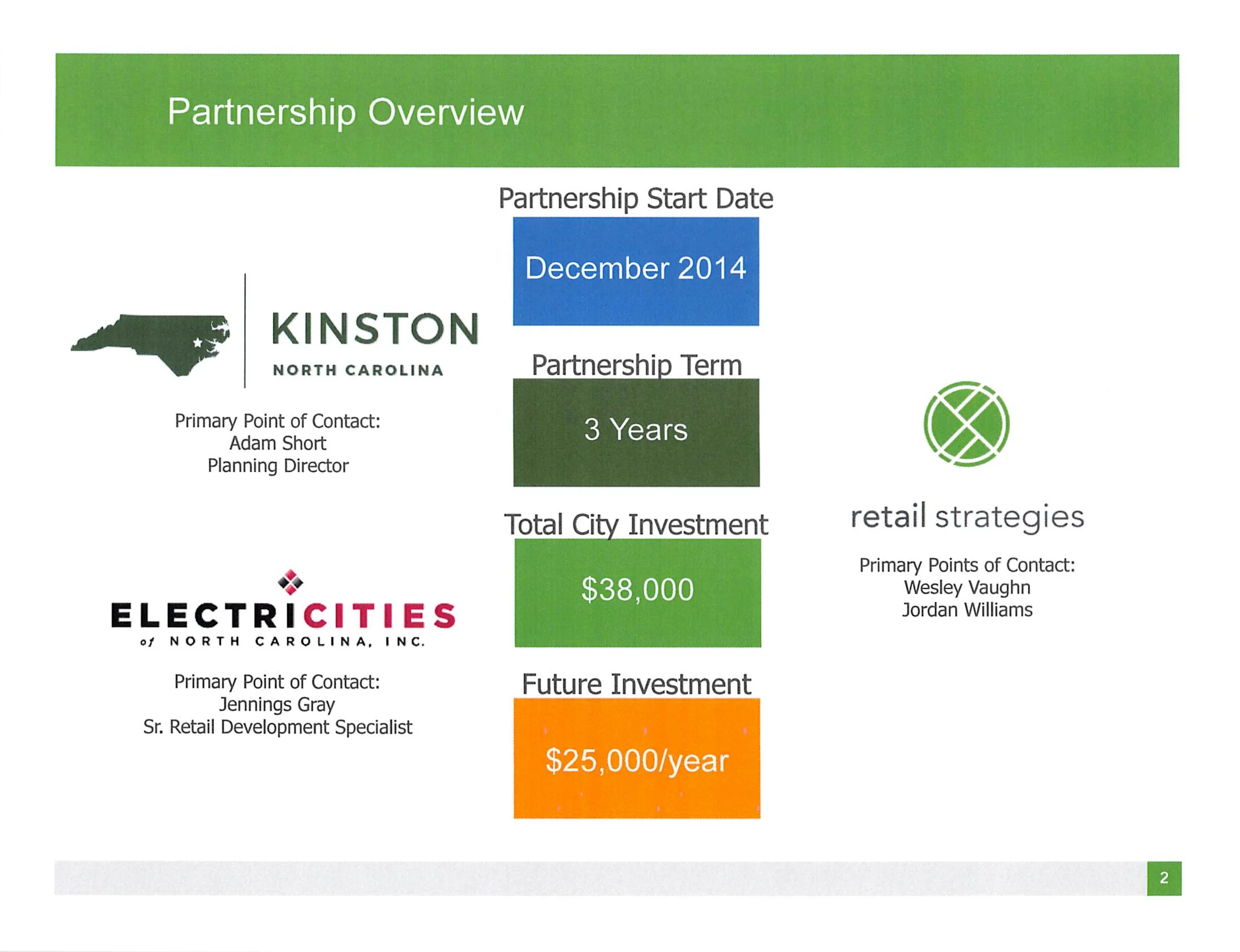 Retail Strategies decision among talking points in Tuesday's City Council meeting