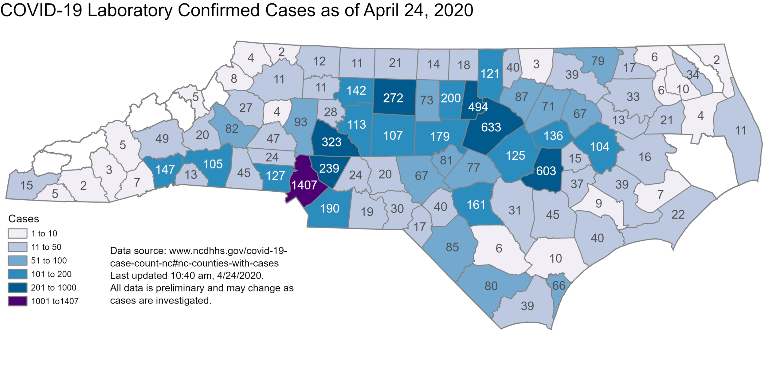 Weekly COVID-19 Case Count in North Carolina