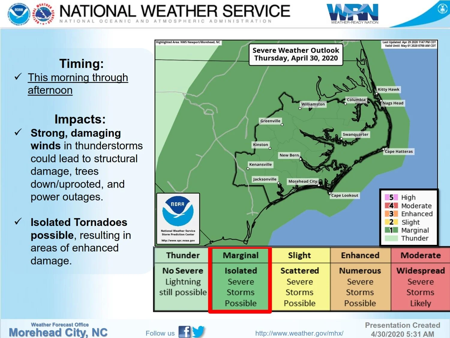 NWS: Possible Severe Weather, Strong Winds, Minor Flooding today