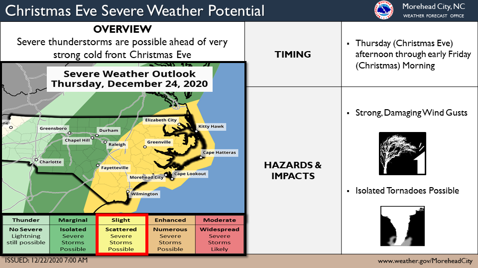 Strong cold front Christmas Eve, severe &amp; coastal flooding threats