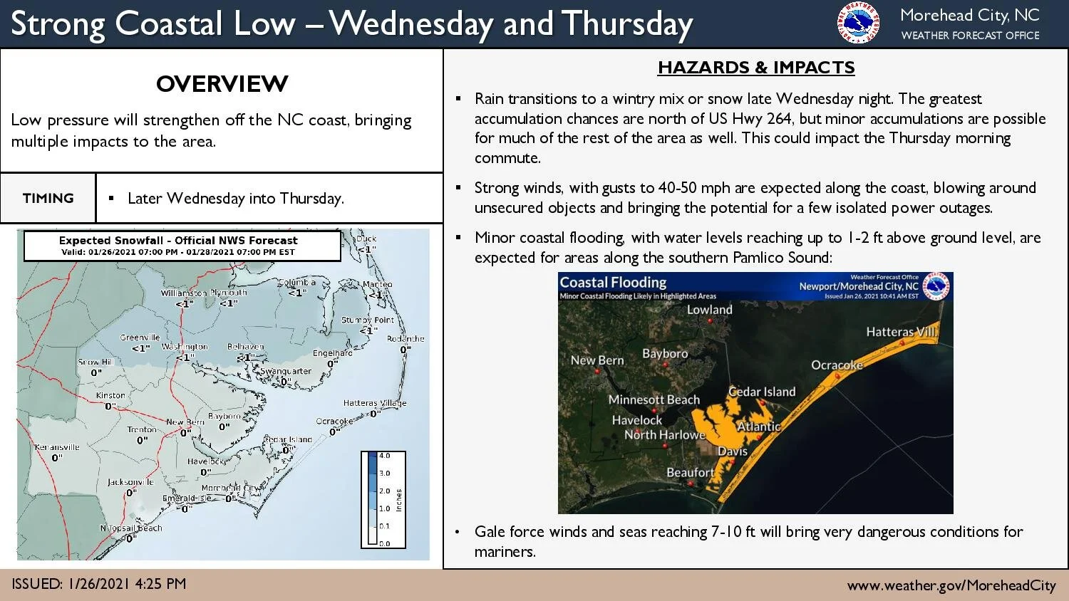 NWS: Snowfall accumulations possible to portions of the area Wednesday/Thursday