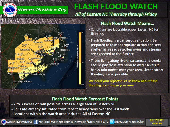 NWS issues Flash Flood Watch for Eastern NC through Friday