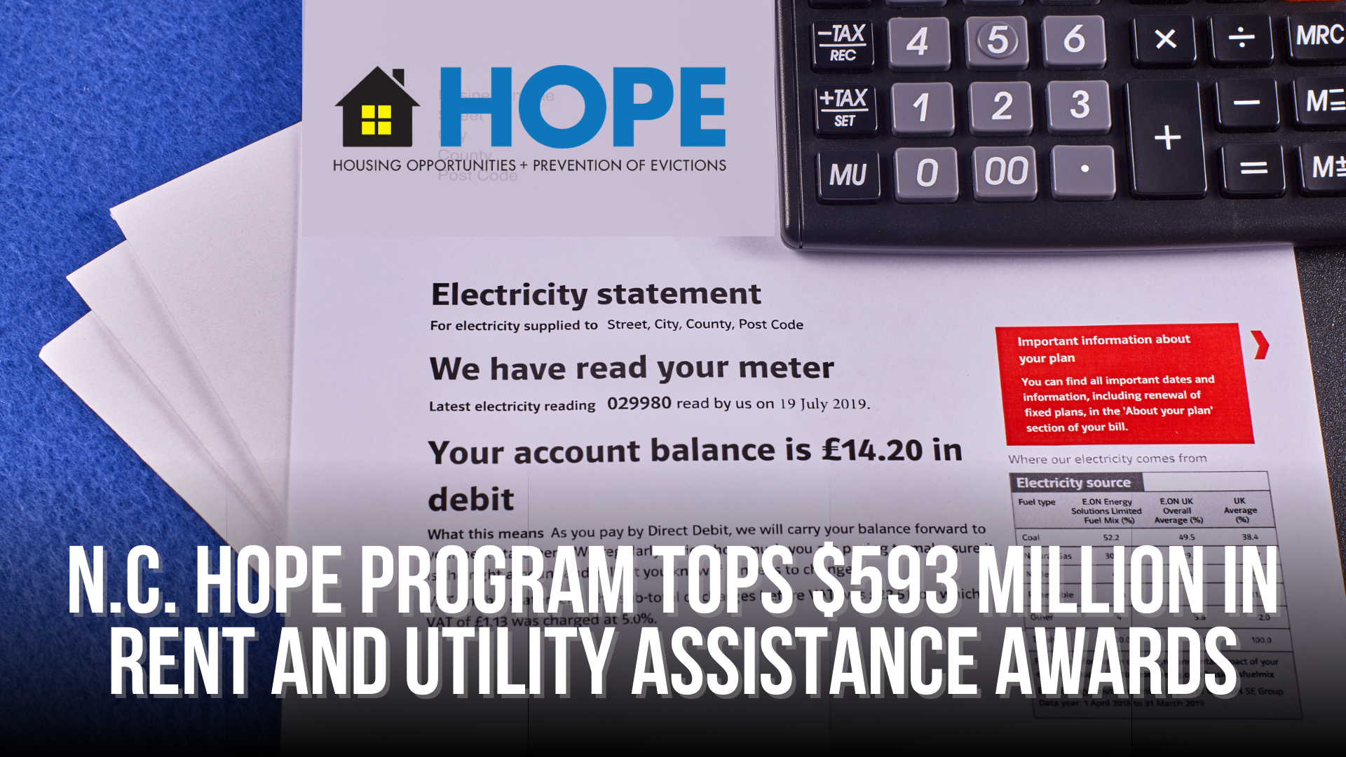 N.C. HOPE Program tops $593 million in rent and utility assistance ...