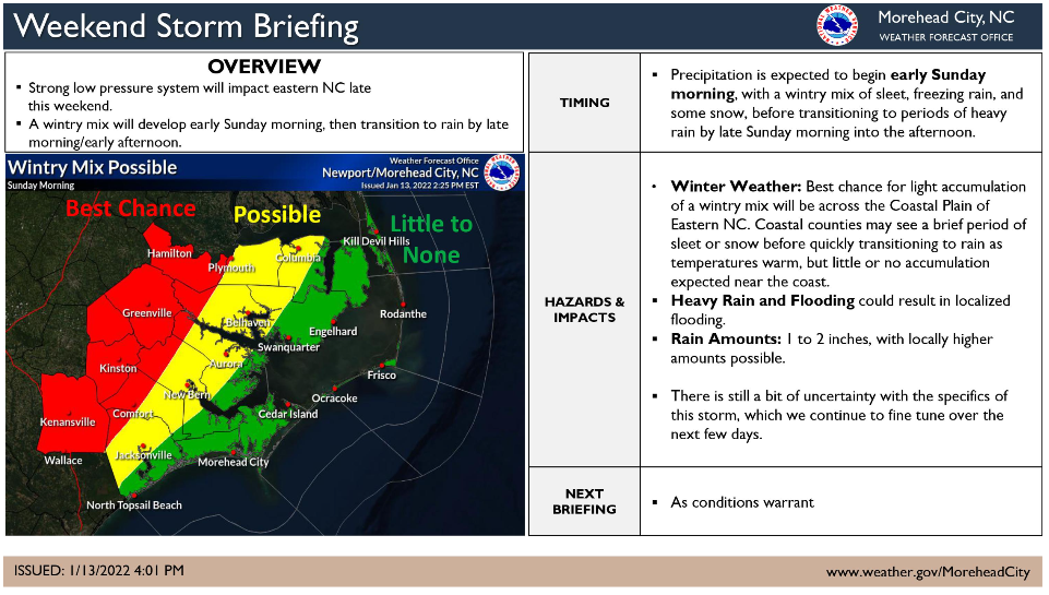 Strong low pressure systems expected to bring wintry mix to Eastern NC