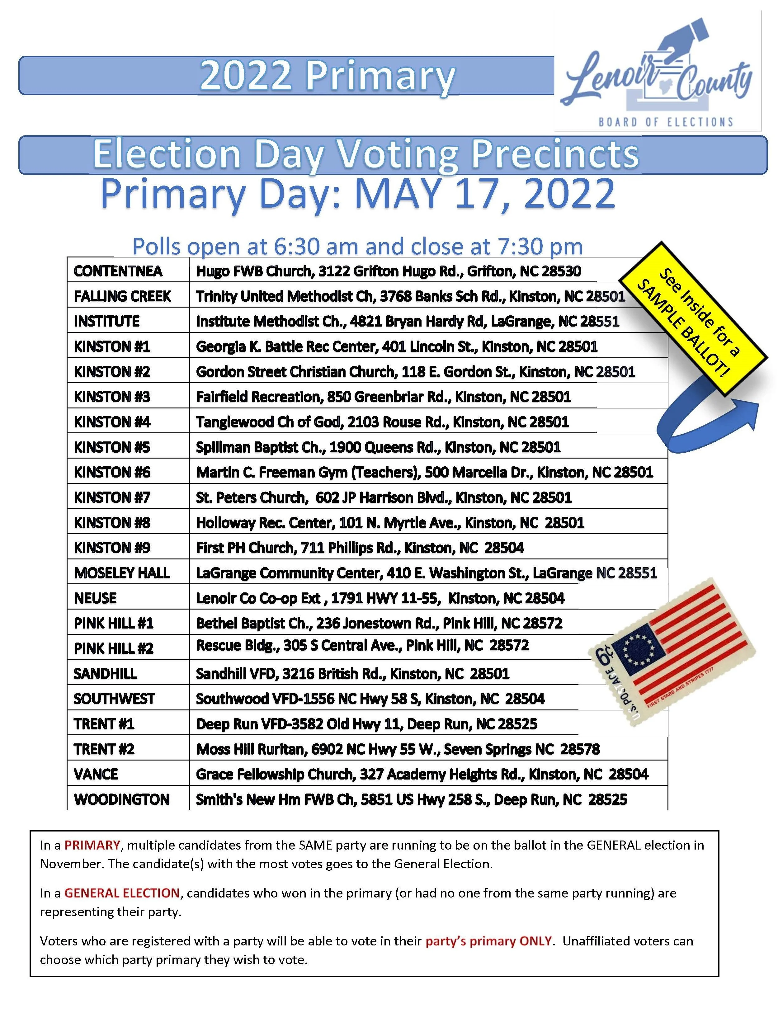 2022 Primary Early Voting Precincts.jpg
