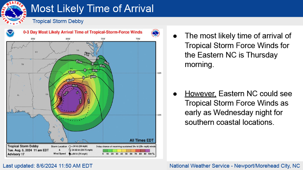 Tuesday afternoon Tropical Storm Debby update from NWS Morehead City
