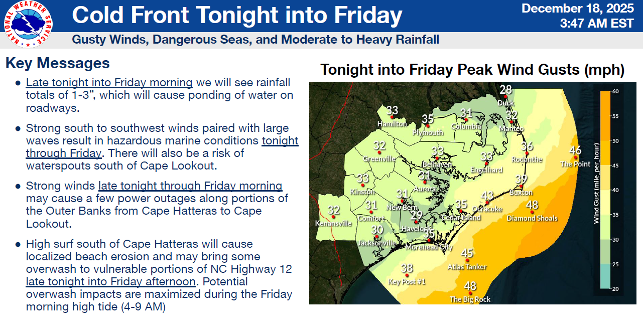 NWS Morehead City: Cold front expected to bring heavy rain, strong winds and coastal hazards