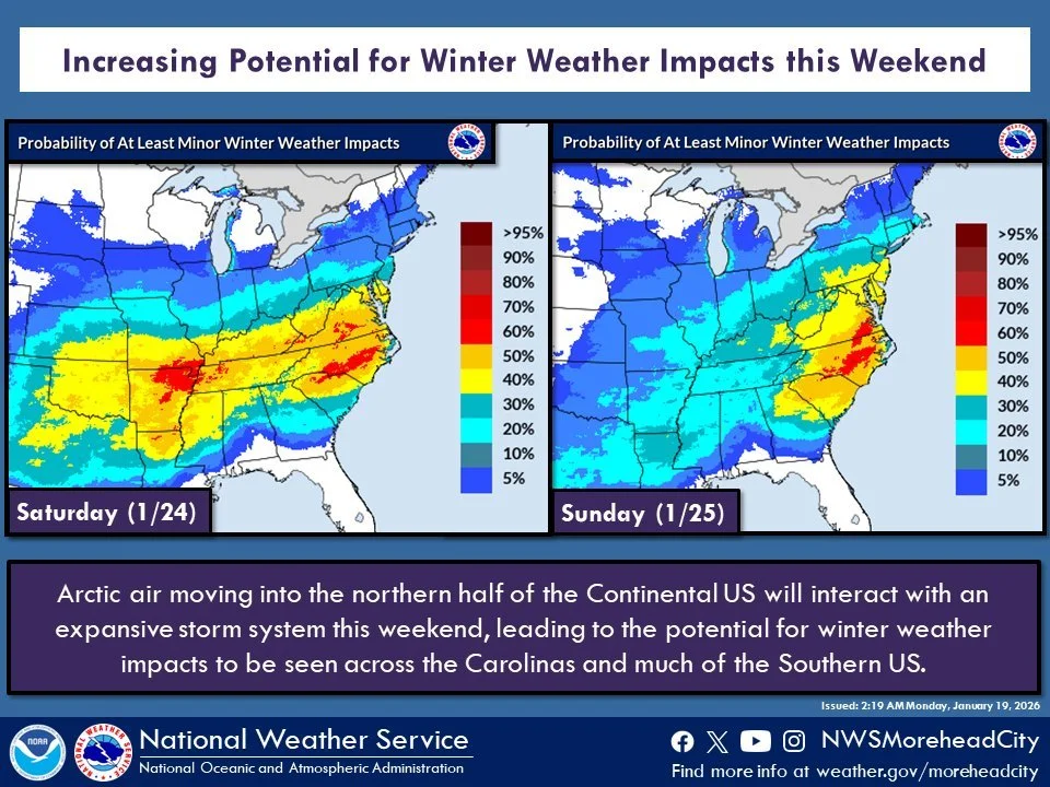 NWS: Increasing Potential for Winter Weather Impacts This Weekend