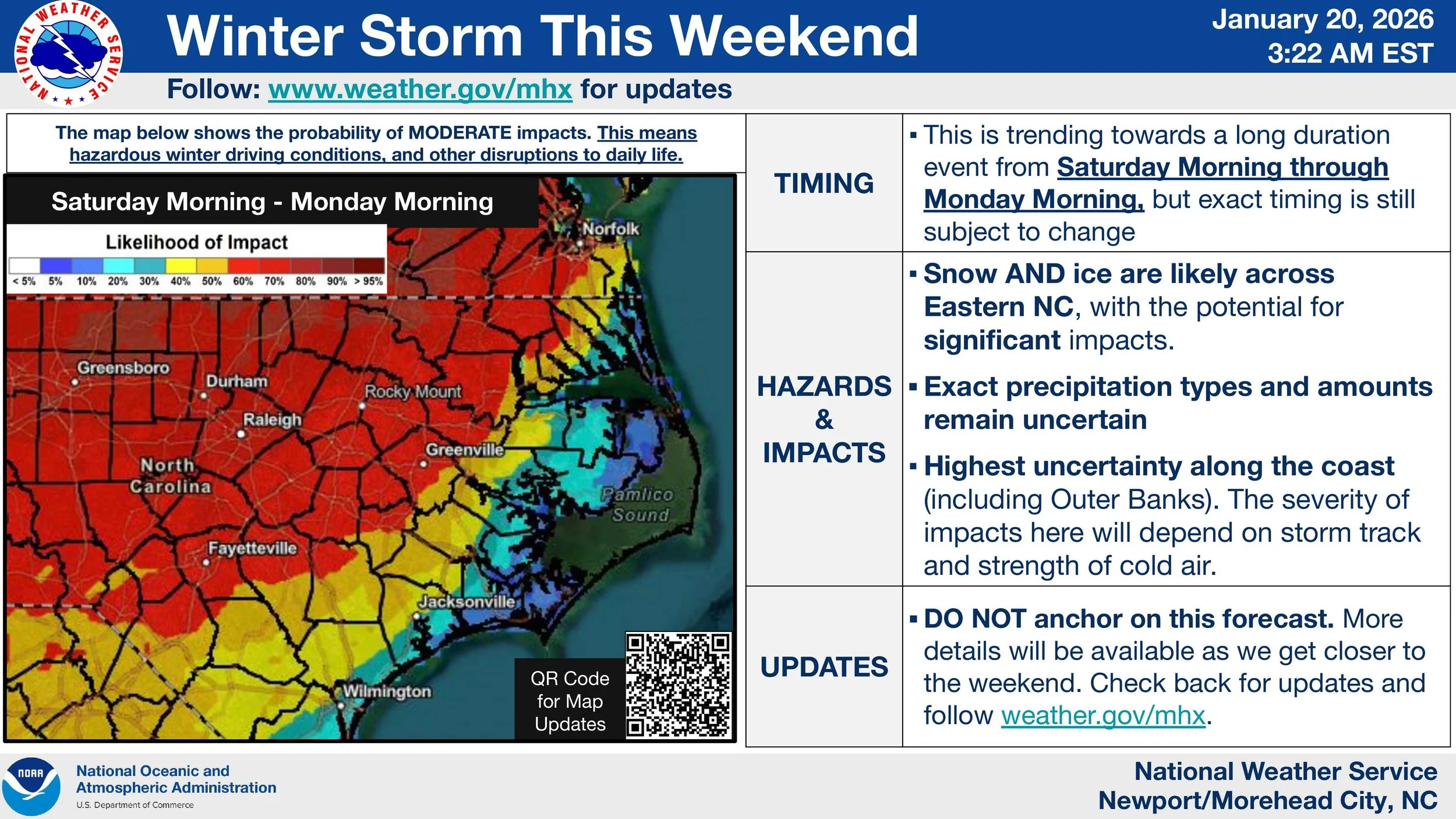 NWS: Confidence increases for weekend winter storm