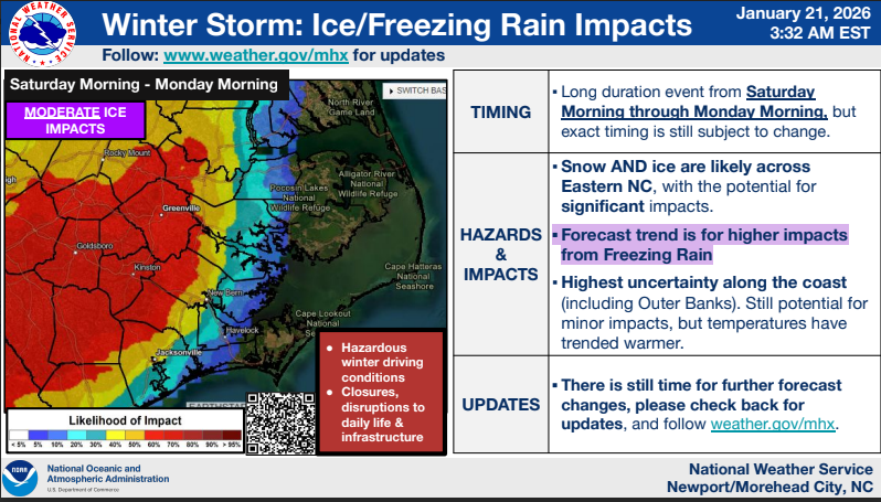 NWS:  Increased confidence in ice and freezing rain impacts this weekend