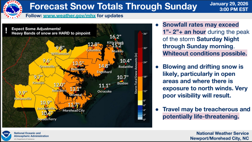 NWS:  The potential for significant accumulating snow expected