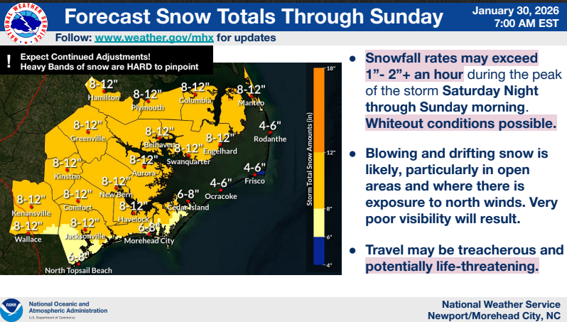 NWS: Eastern NC under a winter storm warning