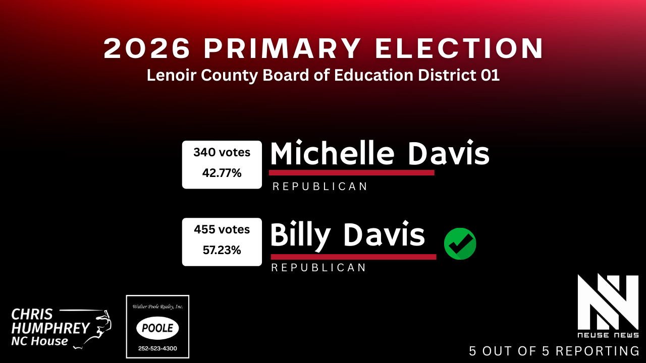 Lenoir County Board of Education District 01.png