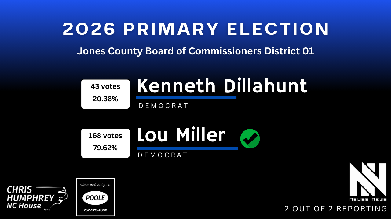 Jones County Board of Commissioners District 01.png