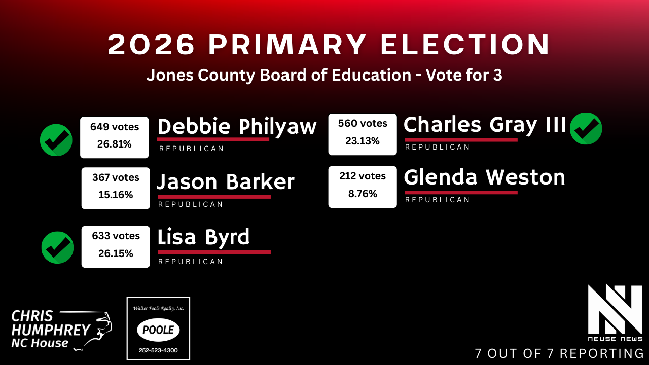 Jones County Board of Education.png