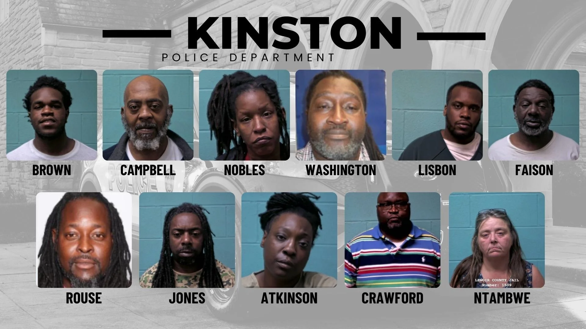 Kinston Police Department Weekend Arrest Recap