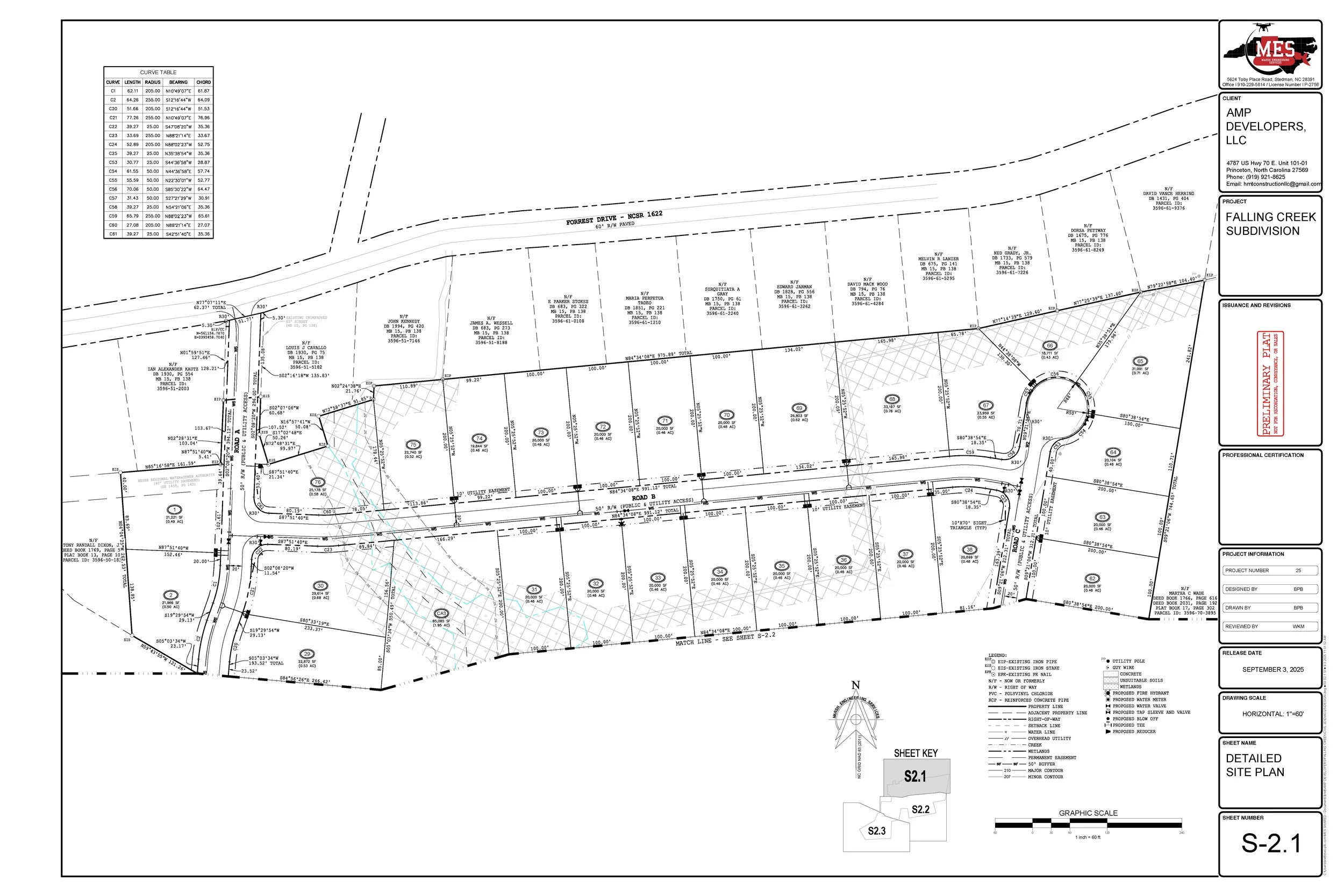 25-FALLING_CREEK_PRELIMINARY_PLAT_Wed_Sep_3_2025_11-07-57_Page_2.jpg