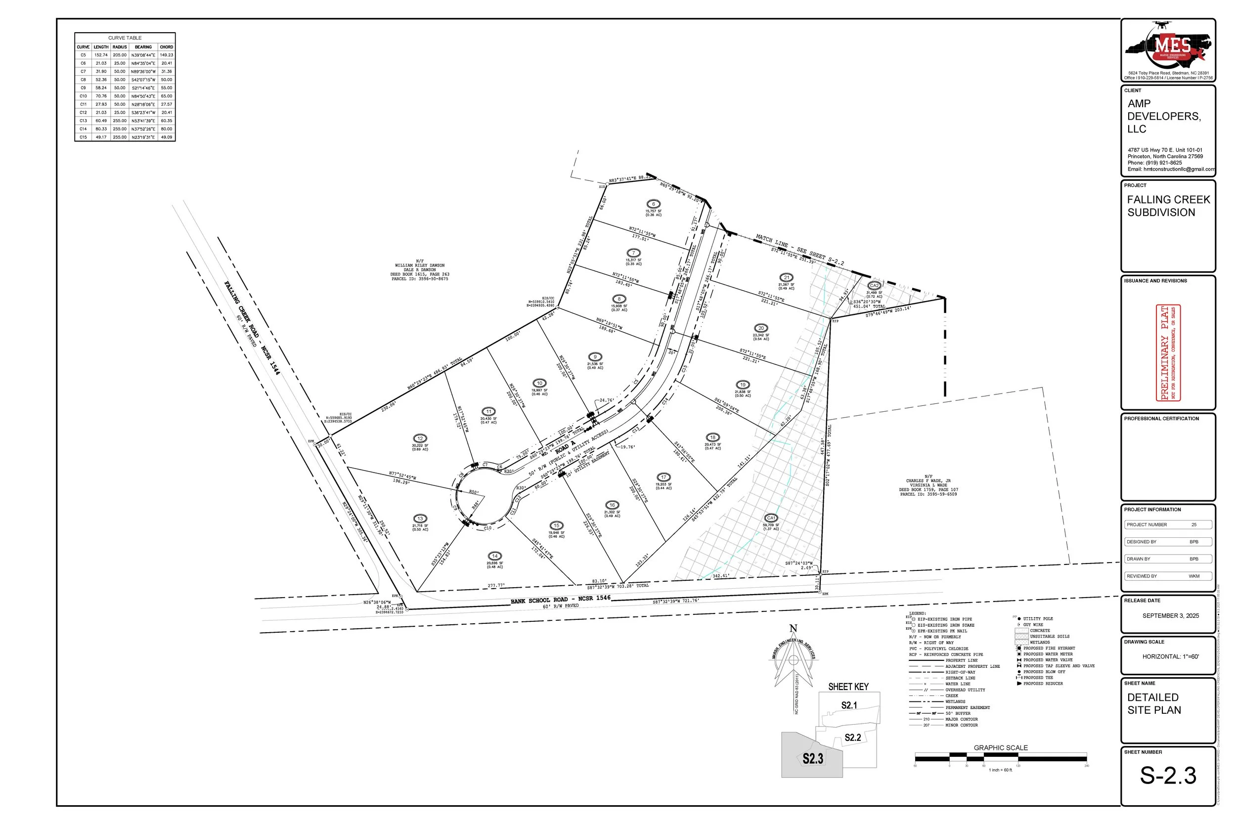 25-FALLING_CREEK_PRELIMINARY_PLAT_Wed_Sep_3_2025_11-07-57_Page_4.jpg