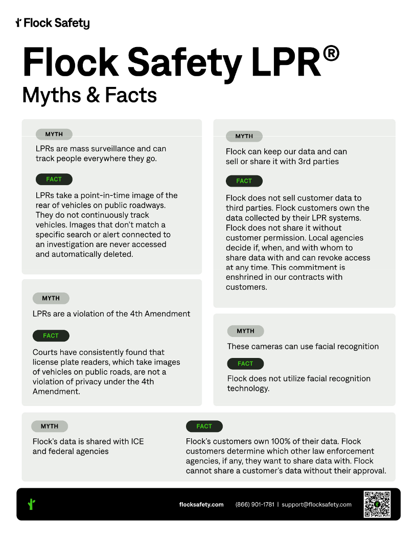 LPR Myths + Facts 12_1.png