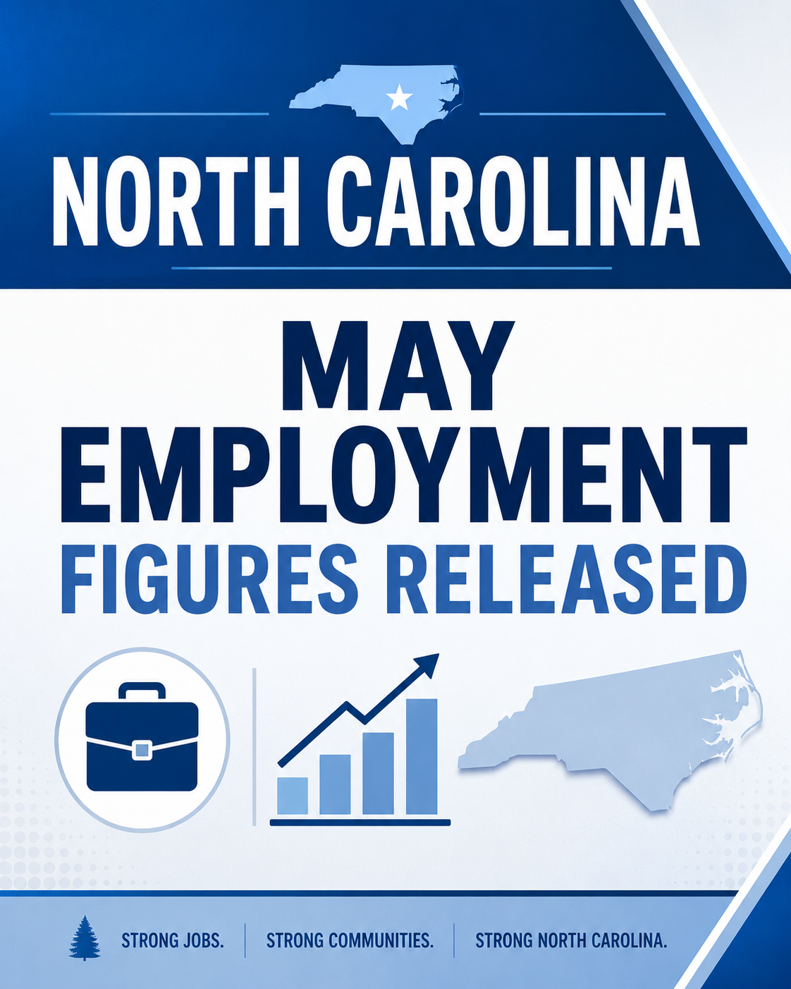 North Carolina's May Employment Figures Released