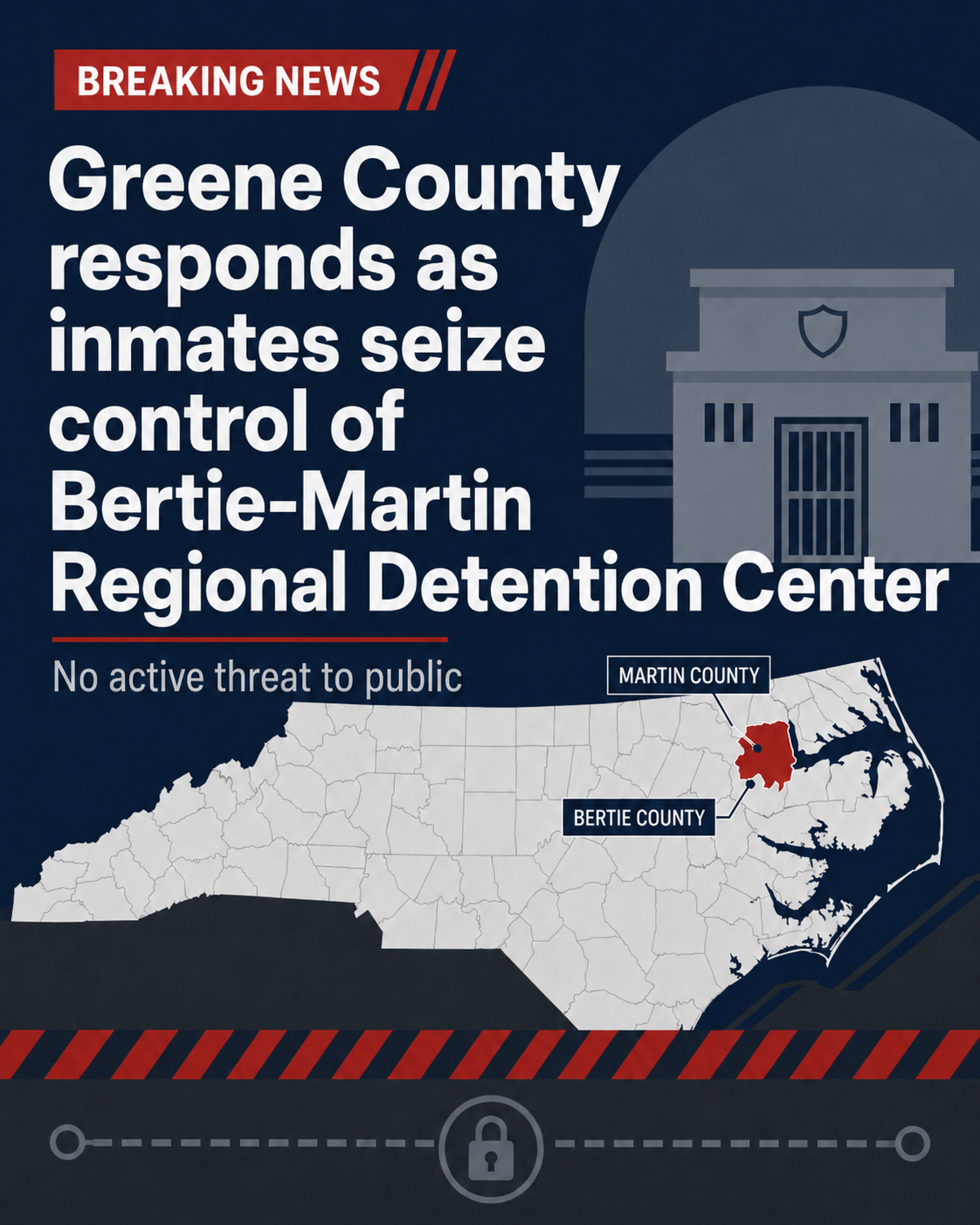 Greene county responds as inmates seize control of Bertie-Martin Regional Detention Center