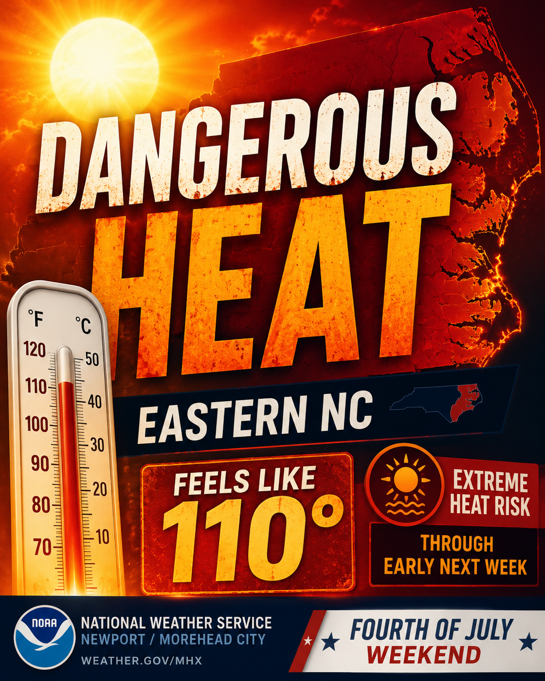 NWS warns of dangerous heat expected to bring extreme impacts to Eastern NC